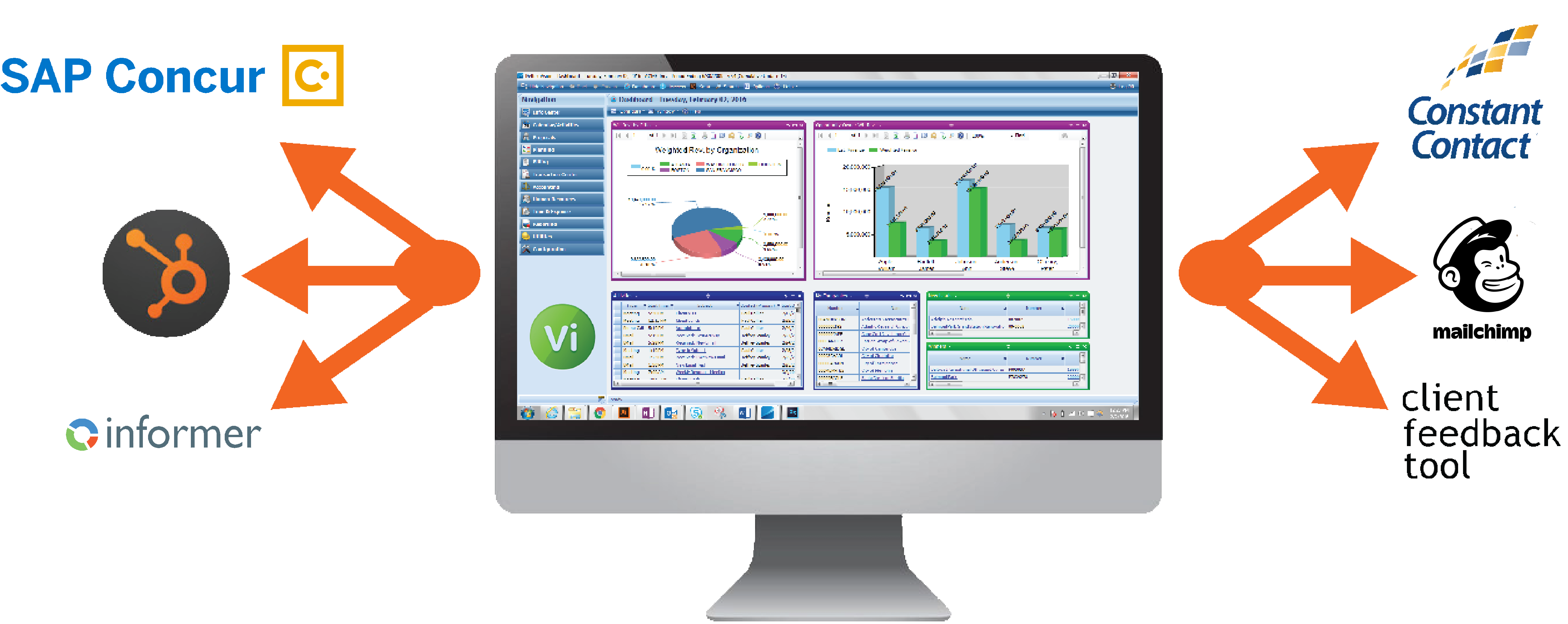 Blackbox Connector Bring Your Data Together